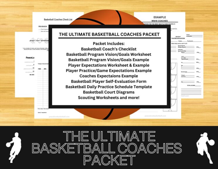 The Ultimate Basketball Coaching Packet Cover Shot